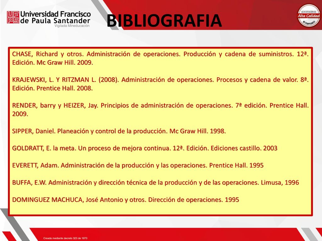 BIBLIOGRAFIA CHASE, Richard y otros. Administración de operaciones. Producción y cadena de suministros. 12ª. Edición. Mc Graw Hill