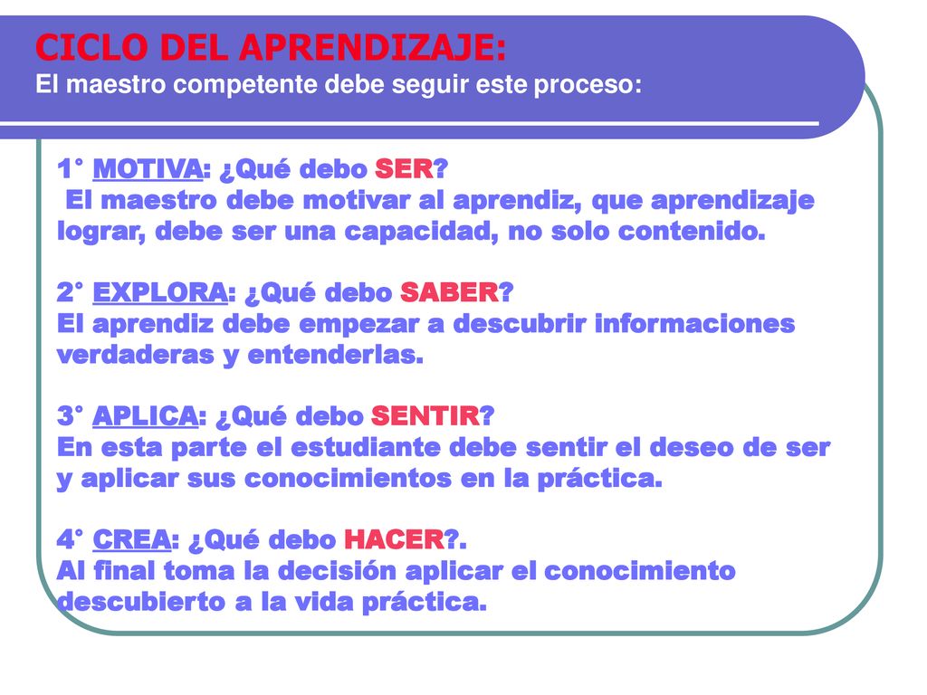 CICLO DEL APRENDIZAJE: El maestro competente debe seguir este proceso: