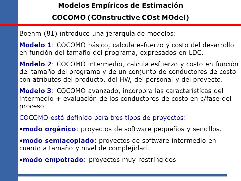 Modelos Empíricos de Estimación COCOMO (COnstructive COst MOdel)
