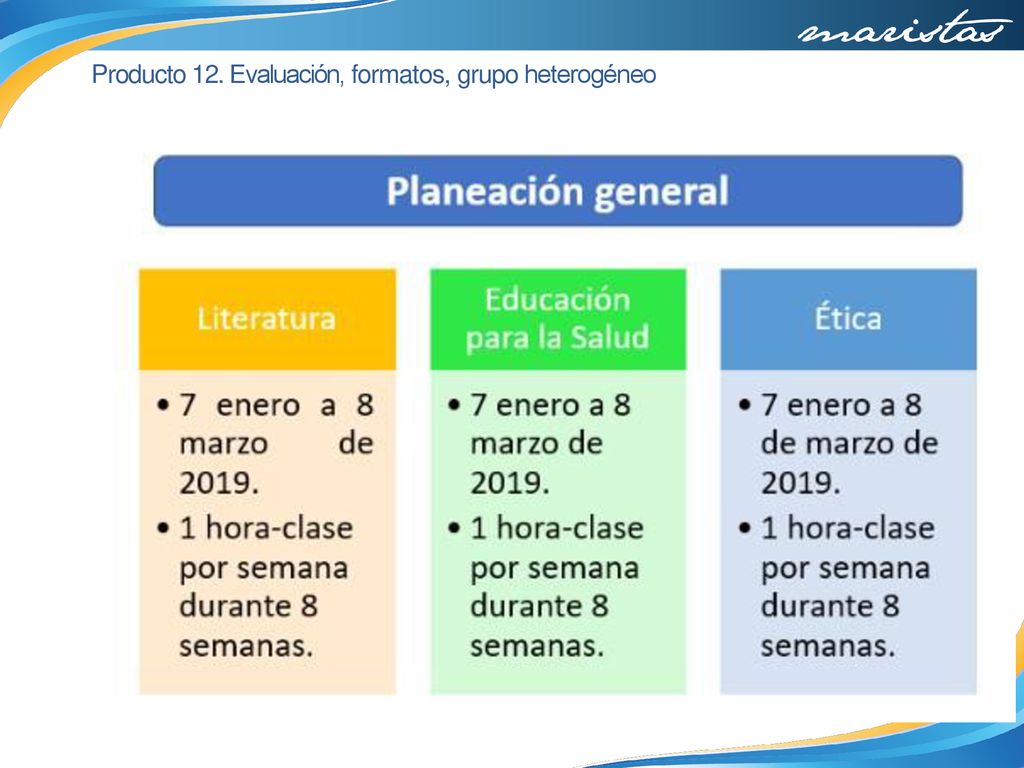Producto 12. Evaluación, formatos, grupo heterogéneo