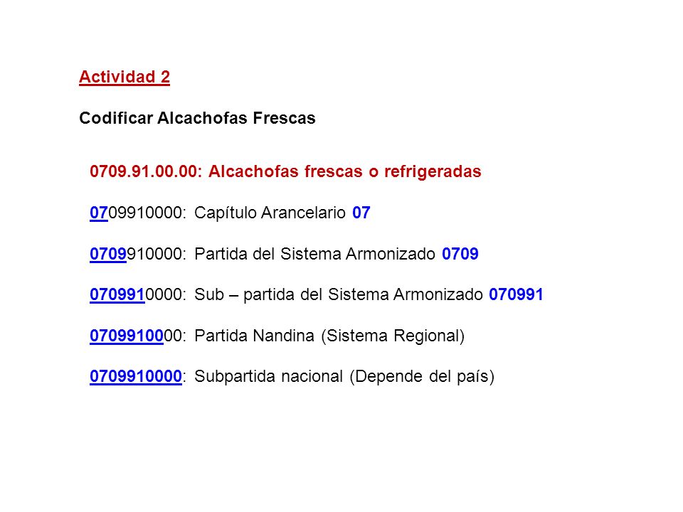Actividad 2 Codificar Alcachofas Frescas : Alcachofas frescas o refrigeradas : Capítulo Arancelario 07.