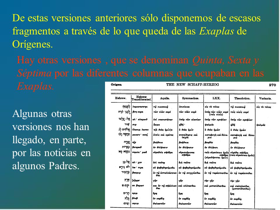 De estas versiones anteriores sólo disponemos de escasos fragmentos a través de lo que queda de las Exaplas de Orígenes.