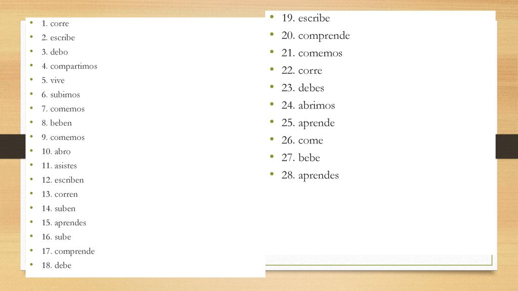19. escribe 20. comprende 21. comemos 22. corre 23. debes 24. abrimos