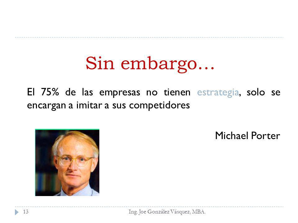 Sin embargo… El 75% de las empresas no tienen estrategia, solo se encargan a imitar a sus competidores.