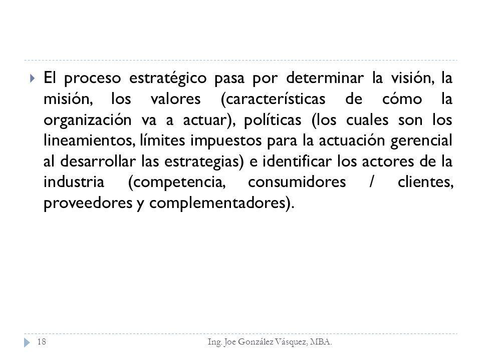 El proceso estratégico pasa por determinar la visión, la misión, los valores (características de cómo la organización va a actuar), políticas (los cuales son los lineamientos, límites impuestos para la actuación gerencial al desarrollar las estrategias) e identificar los actores de la industria (competencia, consumidores / clientes, proveedores y complementadores).