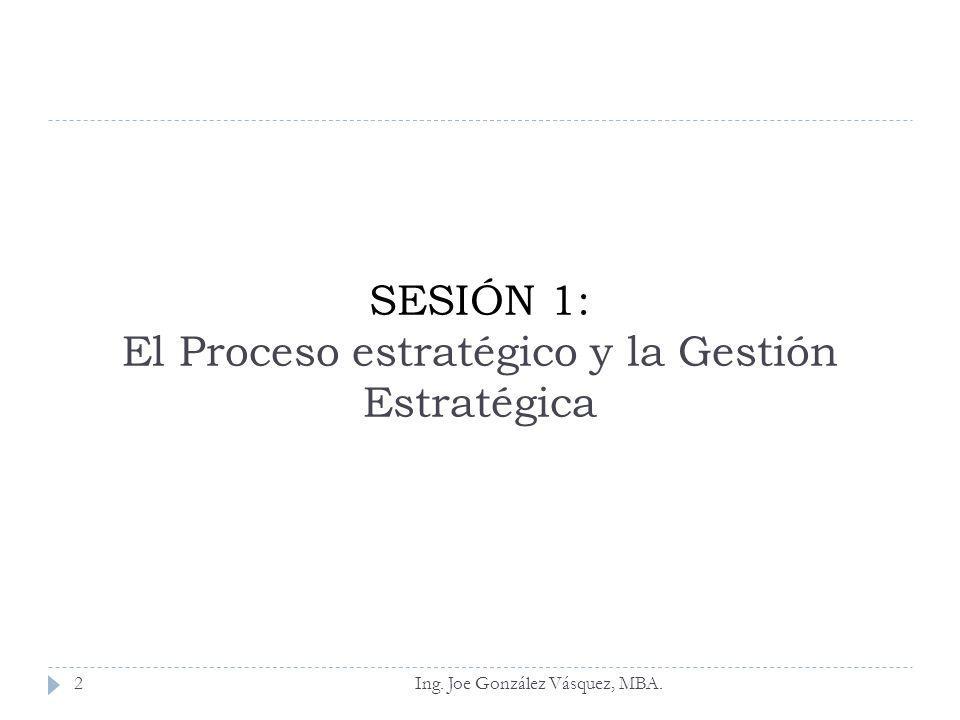 SESIÓN 1: El Proceso estratégico y la Gestión Estratégica