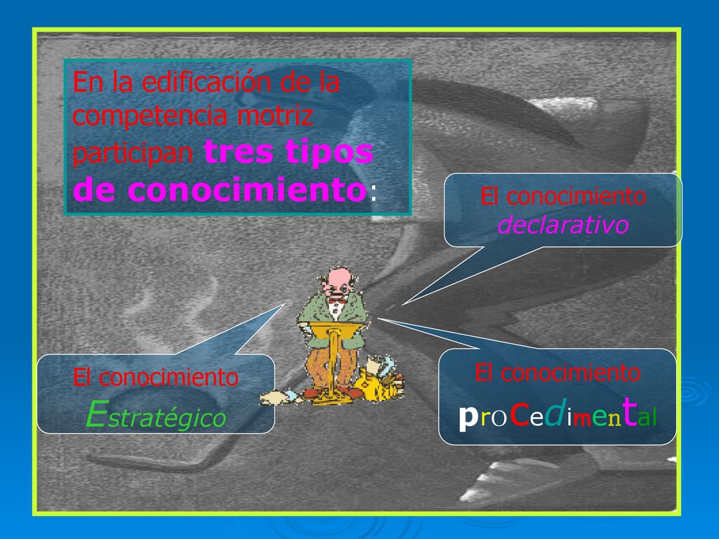 En la edificación de la competencia motriz participan tres tipos de conocimiento: