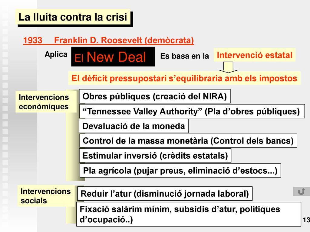 La lluita contra la crisi