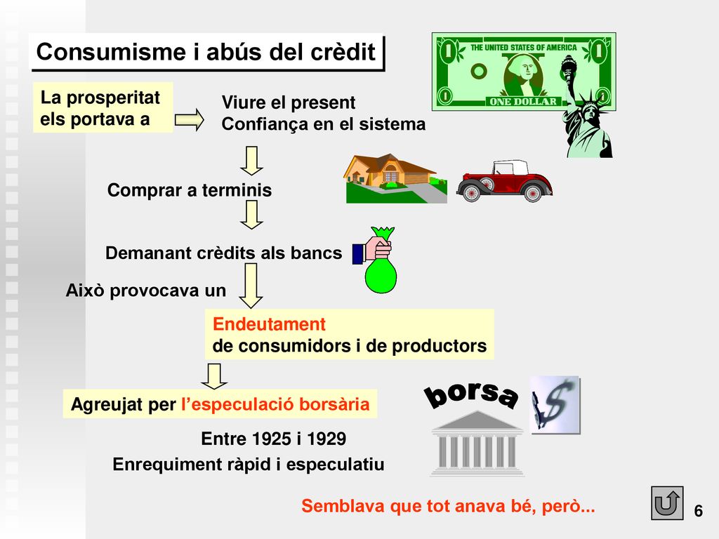 borsa Consumisme i abús del crèdit La prosperitat els portava a