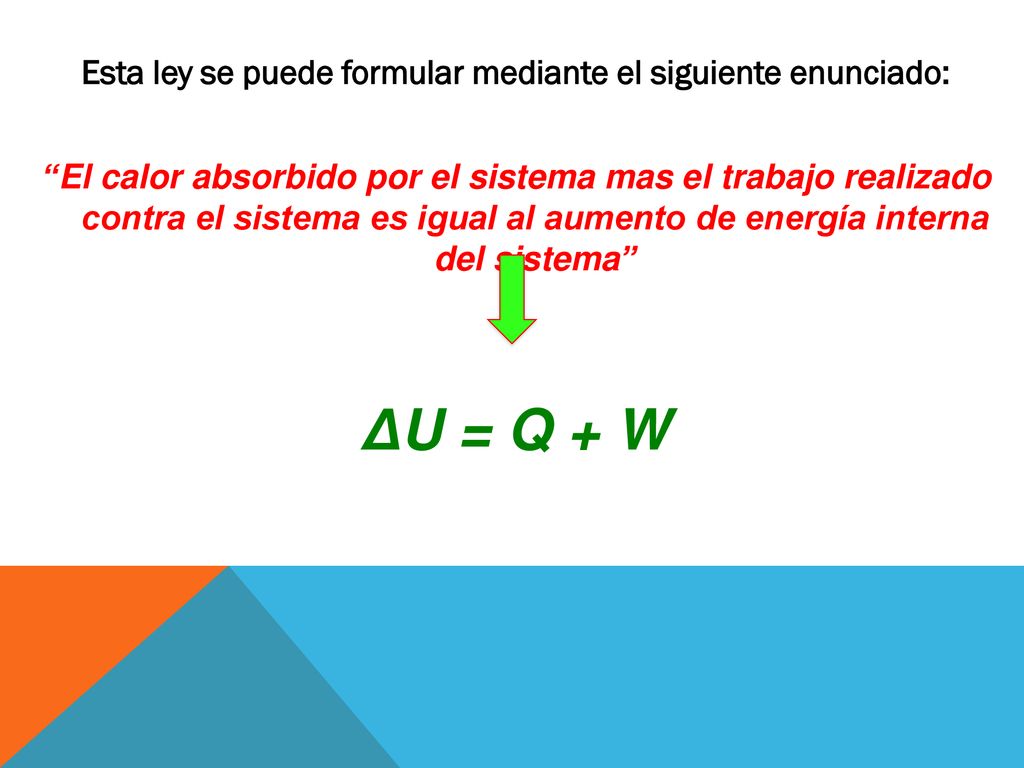 Esta ley se puede formular mediante el siguiente enunciado:
