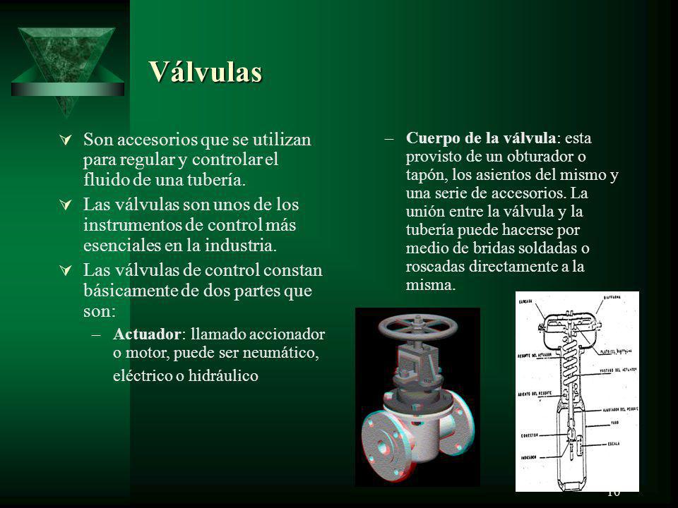 Válvulas Son accesorios que se utilizan para regular y controlar el fluido de una tubería.