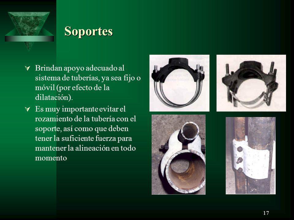 Soportes Brindan apoyo adecuado al sistema de tuberías, ya sea fijo o móvil (por efecto de la dilatación).