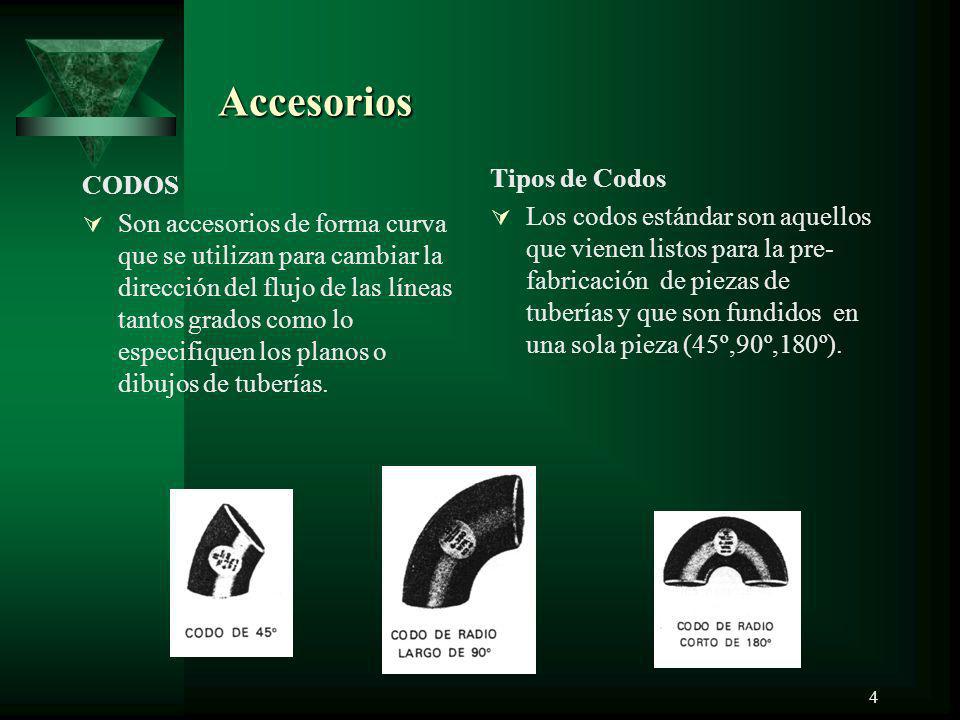Accesorios Tipos de Codos CODOS