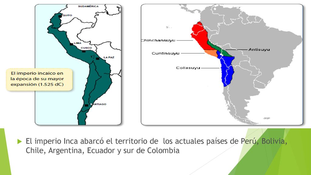 El imperio Inca abarcó el territorio de los actuales países de Perú, Bolivia, Chile, Argentina, Ecuador y sur de Colombia