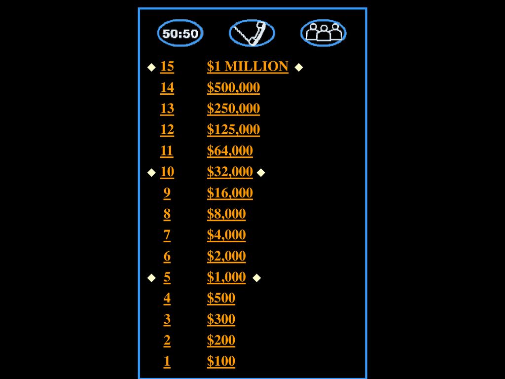 15 $1 MILLION 14 $500, $250, $125, $64, $32, $16, $8,000.