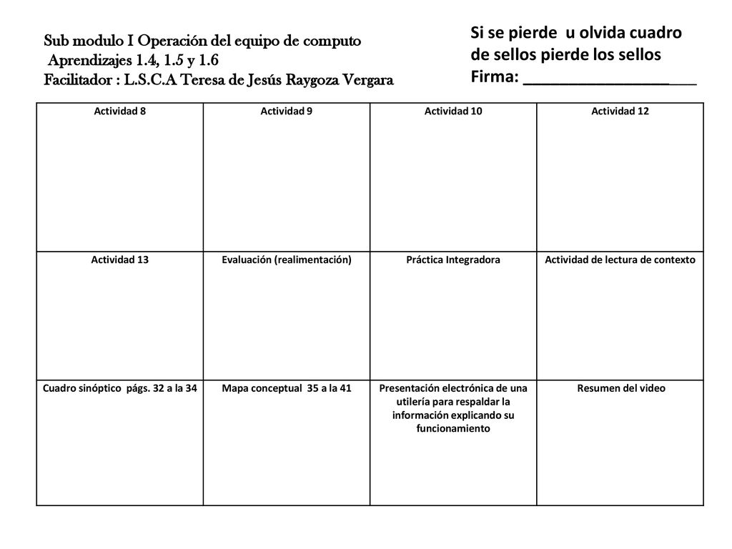 Si se pierde u olvida cuadro de sellos pierde los sellos
