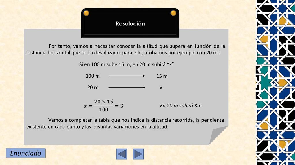 Si en 100 m sube 15 m, en 20 m subirá x
