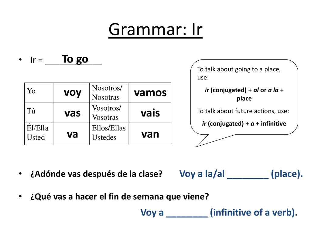 Grammar: Ir To go voy vamos vas vais va van