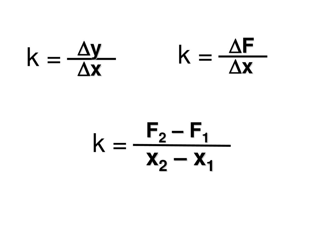 k = F x k = y x k = x2 – x1 F2 – F1