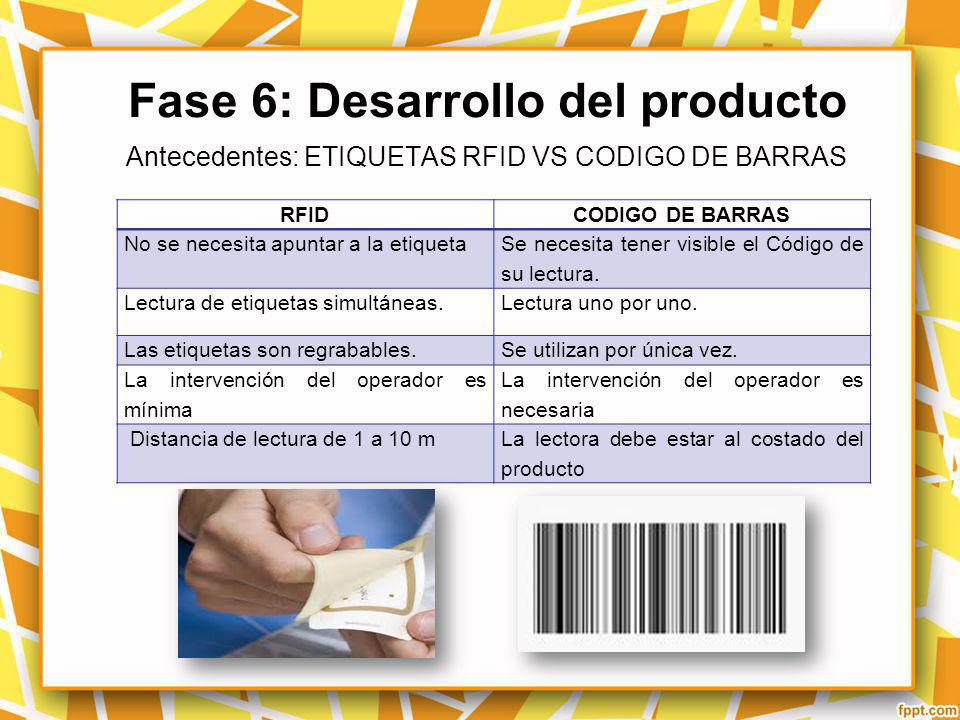 Antecedentes: ETIQUETAS RFID VS CODIGO DE BARRAS