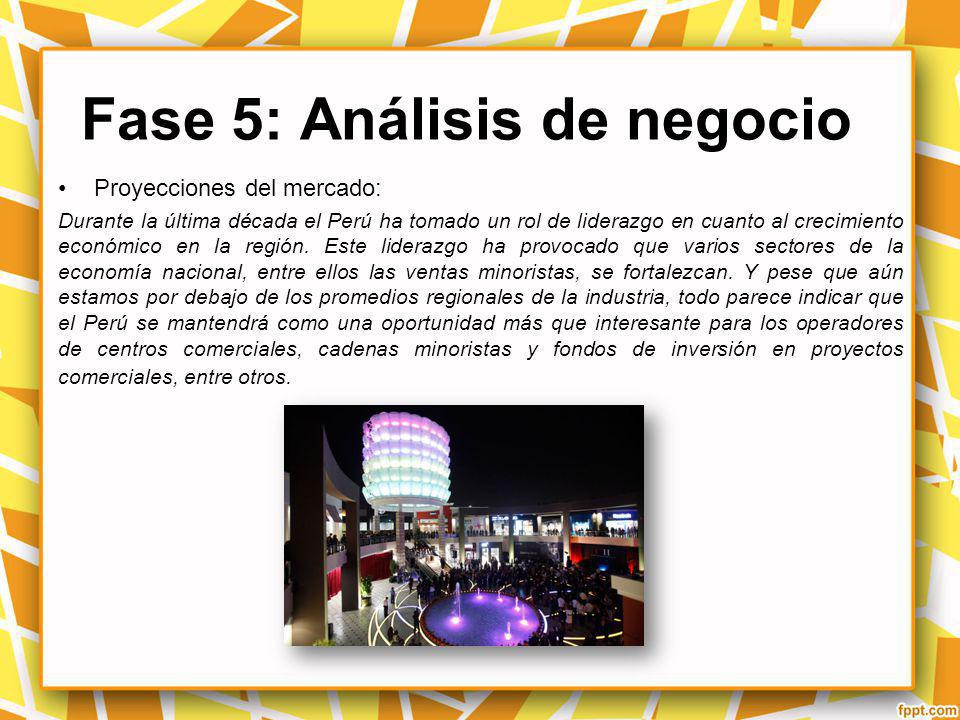 Fase 5: Análisis de negocio