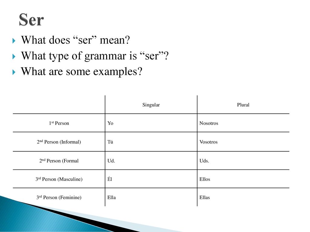 Ser What does ser mean What type of grammar is ser