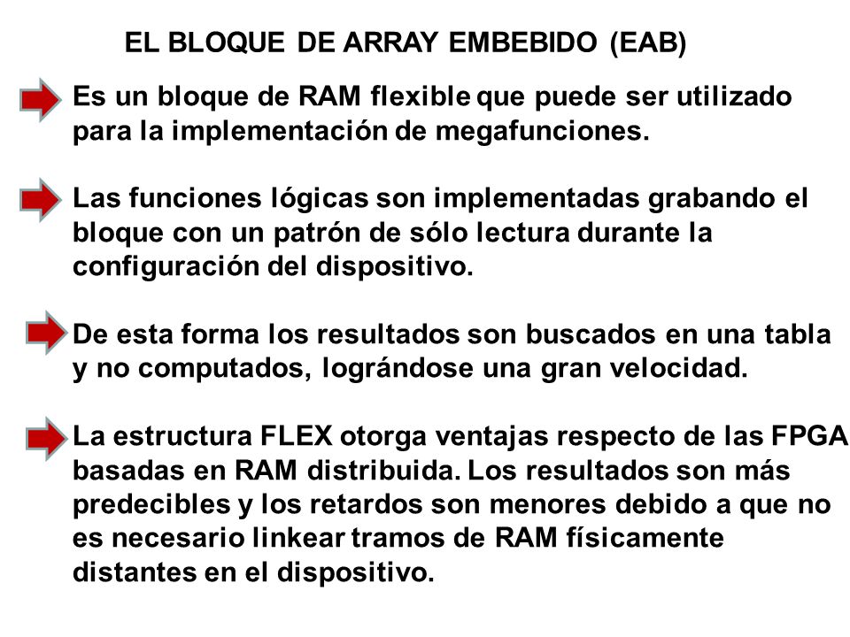 EL BLOQUE DE ARRAY EMBEBIDO (EAB)