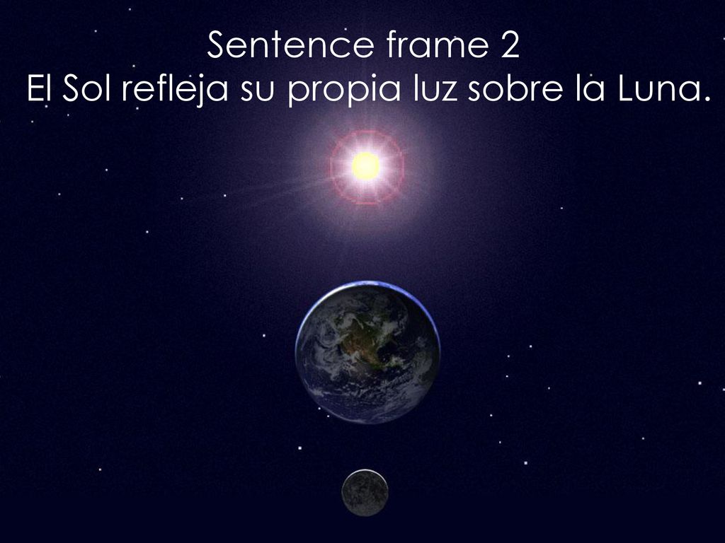 Sentence frame 2 El Sol refleja su propia luz sobre la Luna.
