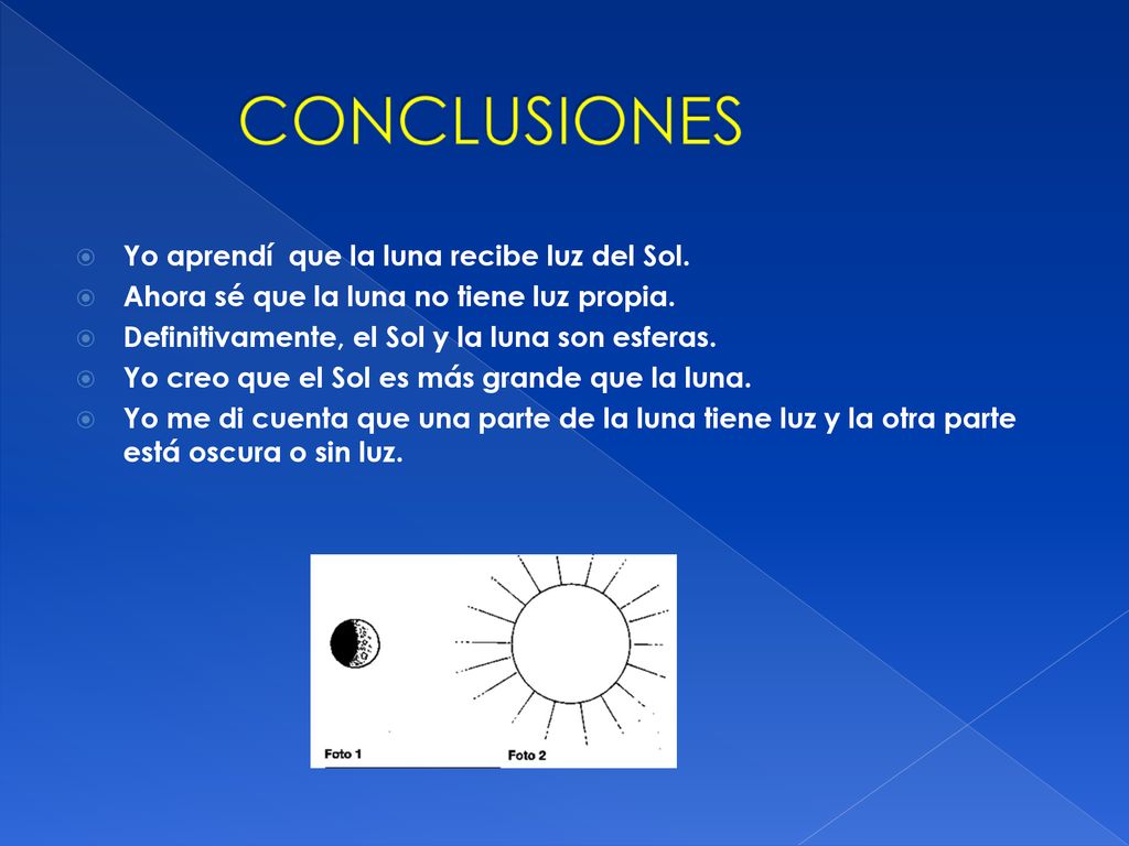 CONCLUSIONES Yo aprendí que la luna recibe luz del Sol.