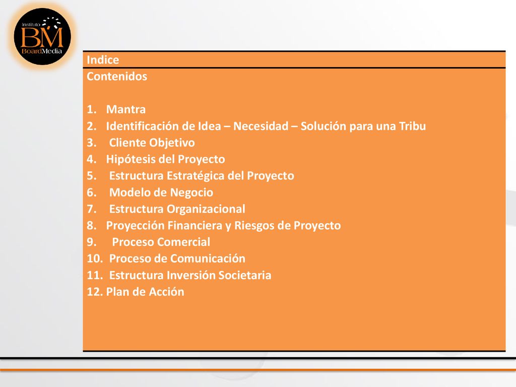 Indice Contenidos. Mantra. Identificación de Idea – Necesidad – Solución para una Tribu. Cliente Objetivo.