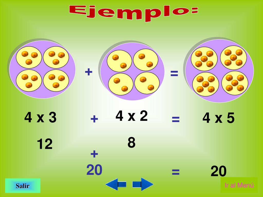 Ejemplo: + = 4 x x = 4 x 5 20 Salir Ir al Menú