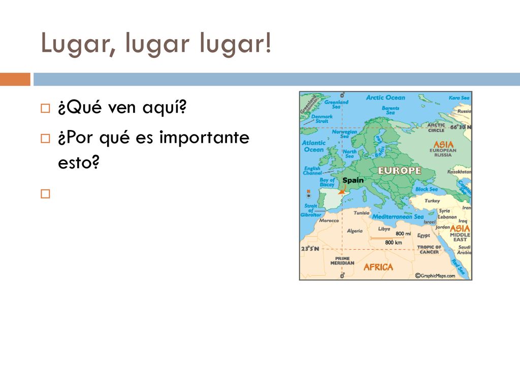 Lugar, lugar lugar! ¿Qué ven aquí ¿Por qué es importante esto