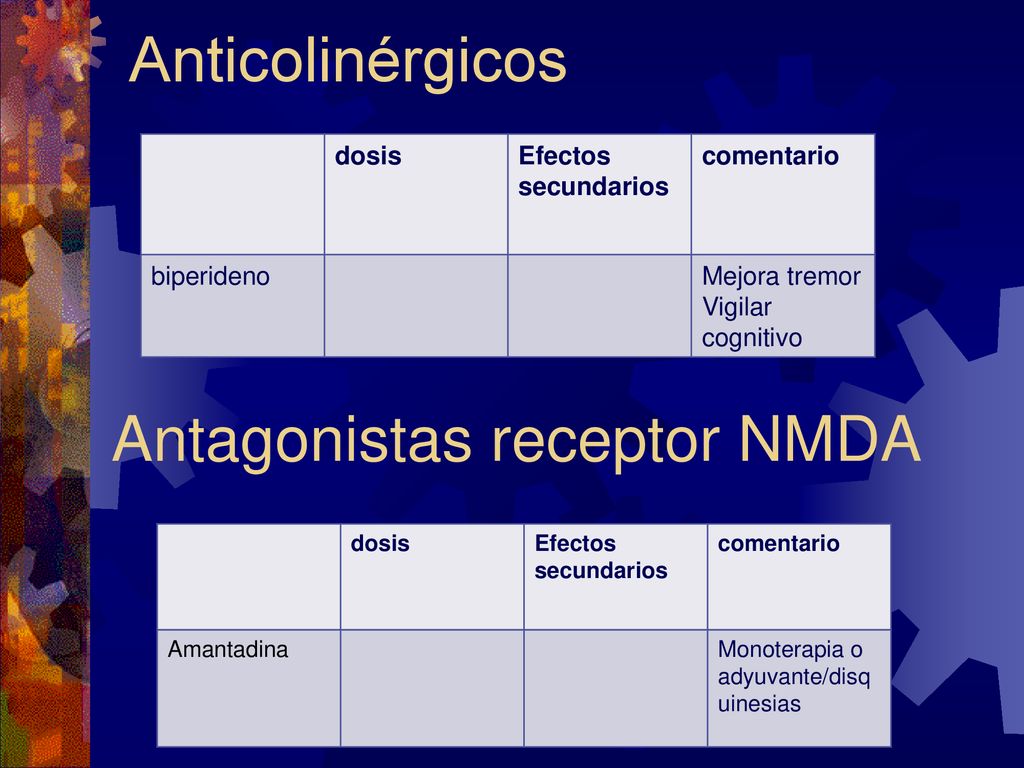 Antagonistas receptor NMDA