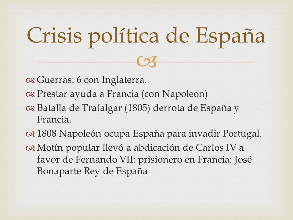 Crisis política de España