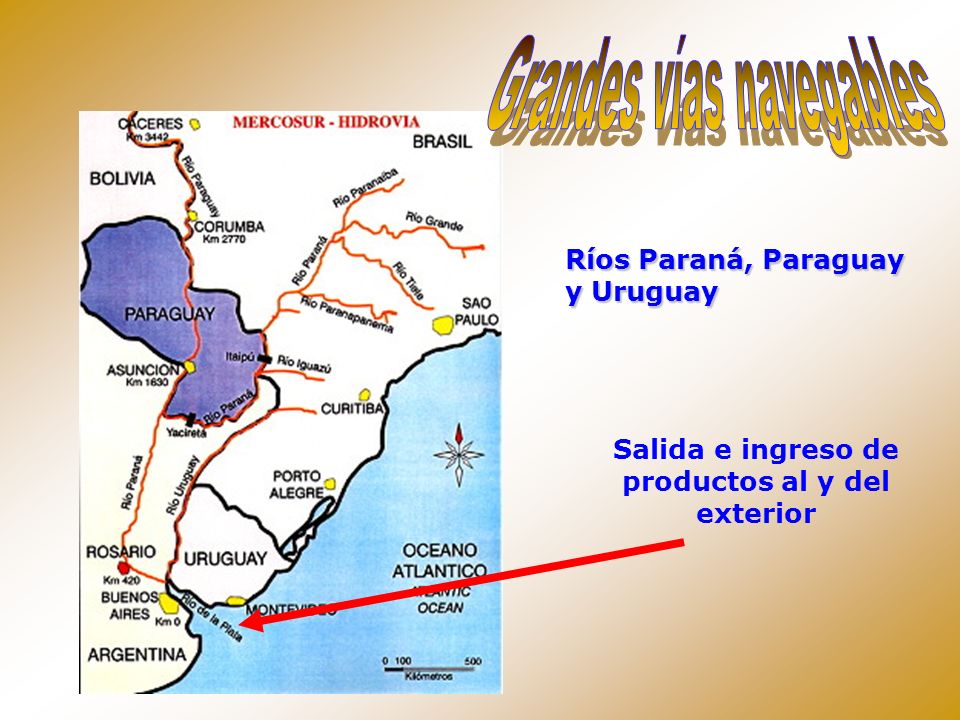 Salida e ingreso de productos al y del exterior