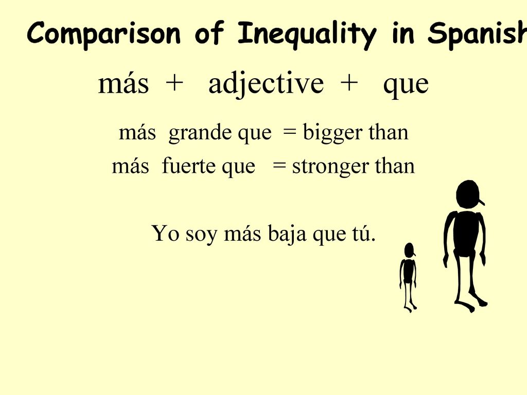 más + adjective + que más grande que = bigger than