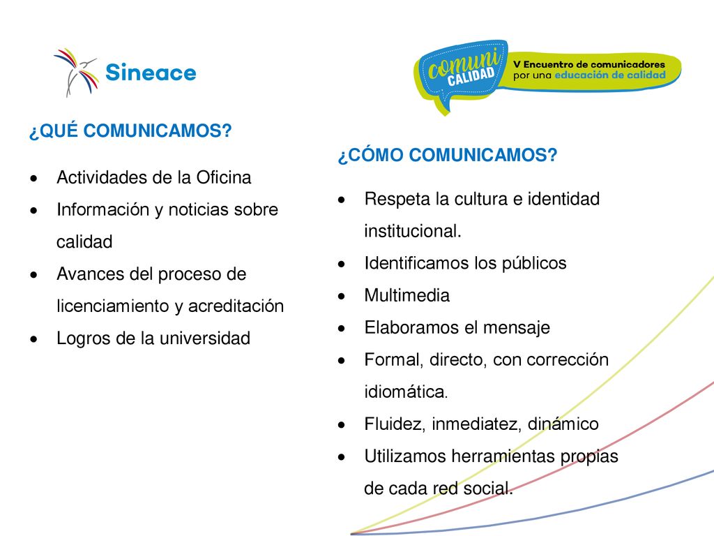 ¿QUÉ COMUNICAMOS ¿CÓMO COMUNICAMOS Actividades de la Oficina. Información y noticias sobre calidad.