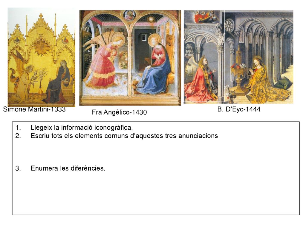 Simone Martini-1333 B. D’Eyc Fra Angèlico Llegeix la informació iconogràfica.