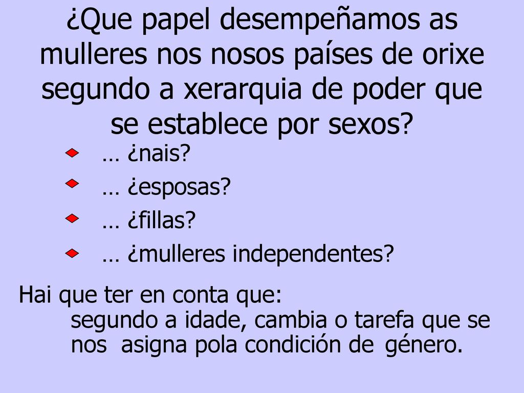 ¿Que papel desempeñamos as mulleres nos nosos países de orixe segundo a xerarquia de poder que se establece por sexos