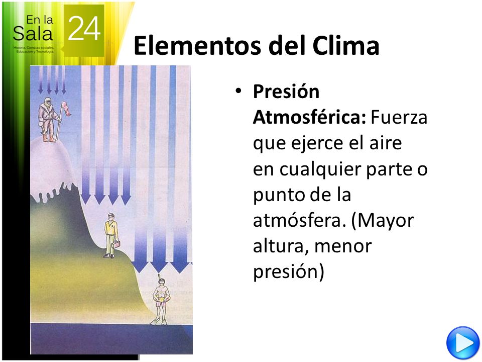 Elementos del Clima Presión Atmosférica: Fuerza que ejerce el aire en cualquier parte o punto de la atmósfera.