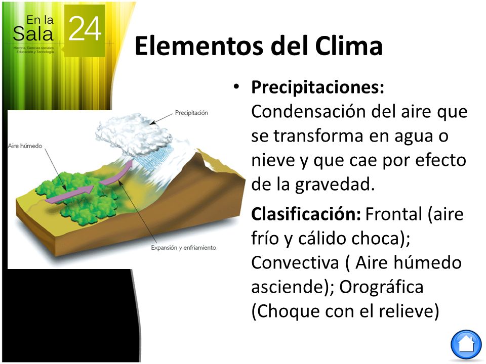 Elementos del Clima Precipitaciones: Condensación del aire que se transforma en agua o nieve y que cae por efecto de la gravedad.