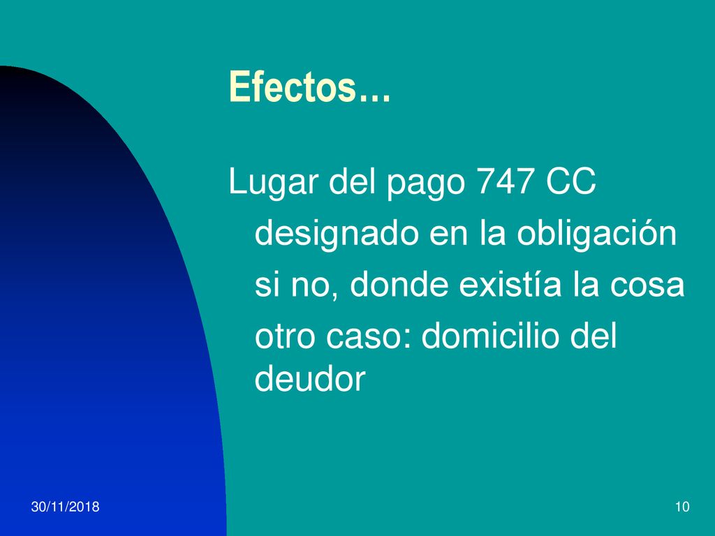 Efectos… Lugar del pago 747 CC designado en la obligación