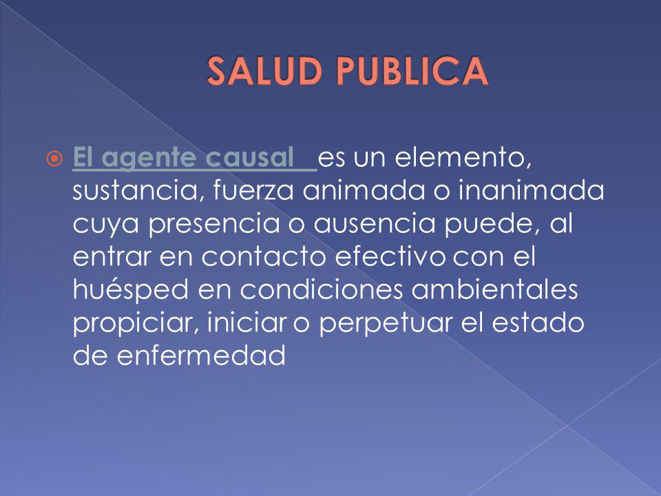 SALUD PUBLICA
