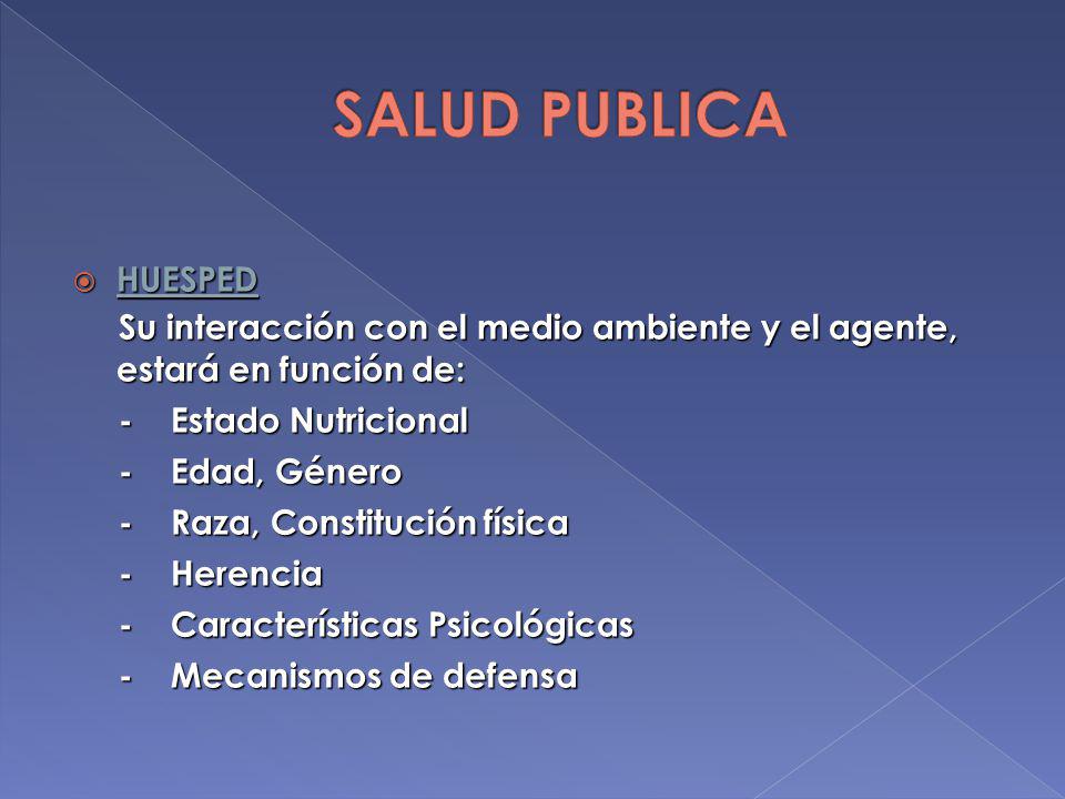 SALUD PUBLICA HUESPED. Su interacción con el medio ambiente y el agente, estará en función de: - Estado Nutricional.