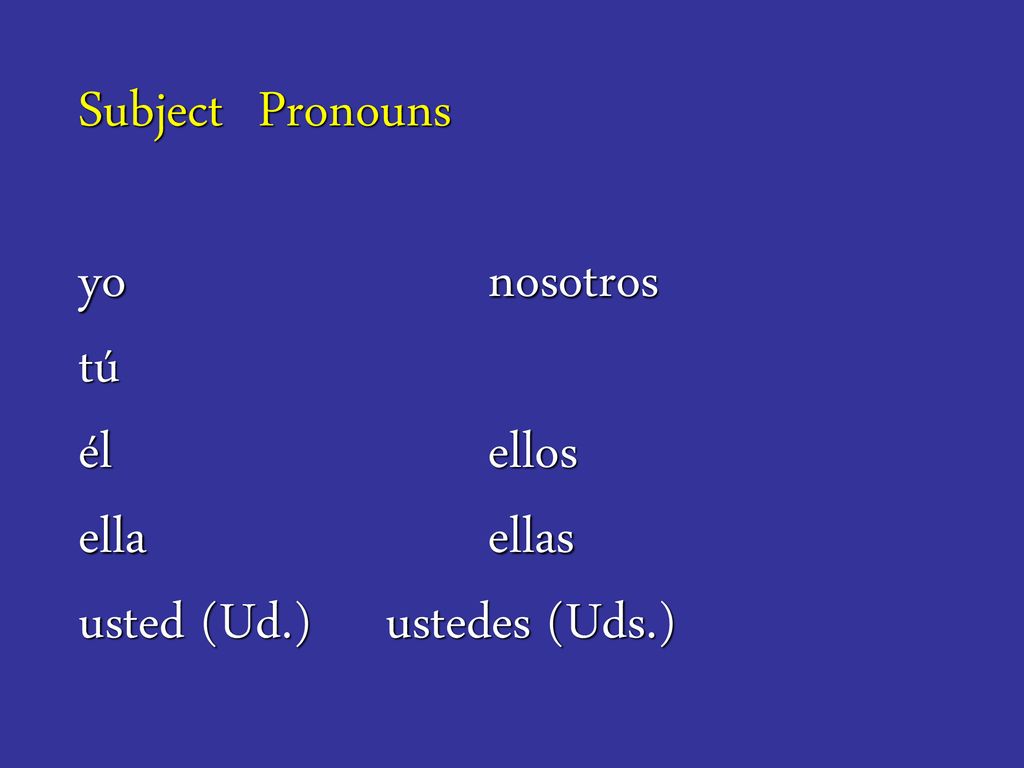 Subject Pronouns yo. nosotros tú él. ellos ella. ellas usted (Ud. )