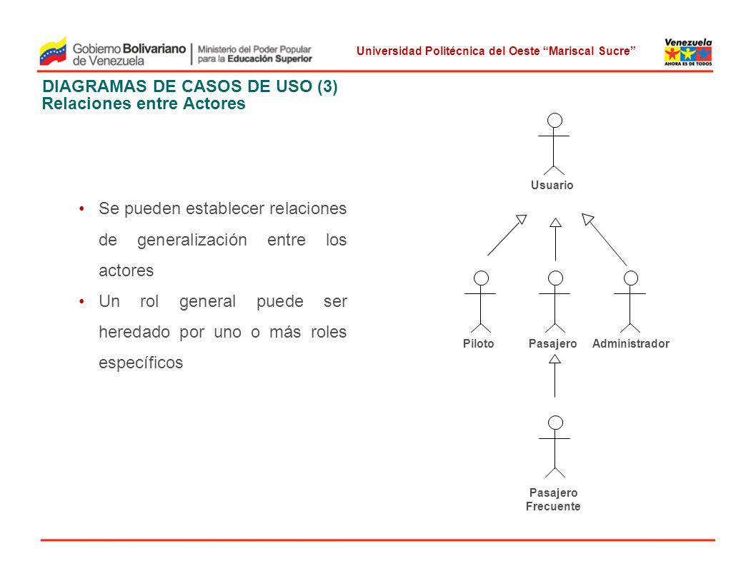 DIAGRAMAS DE CASOS DE USO (3) Relaciones entre Actores