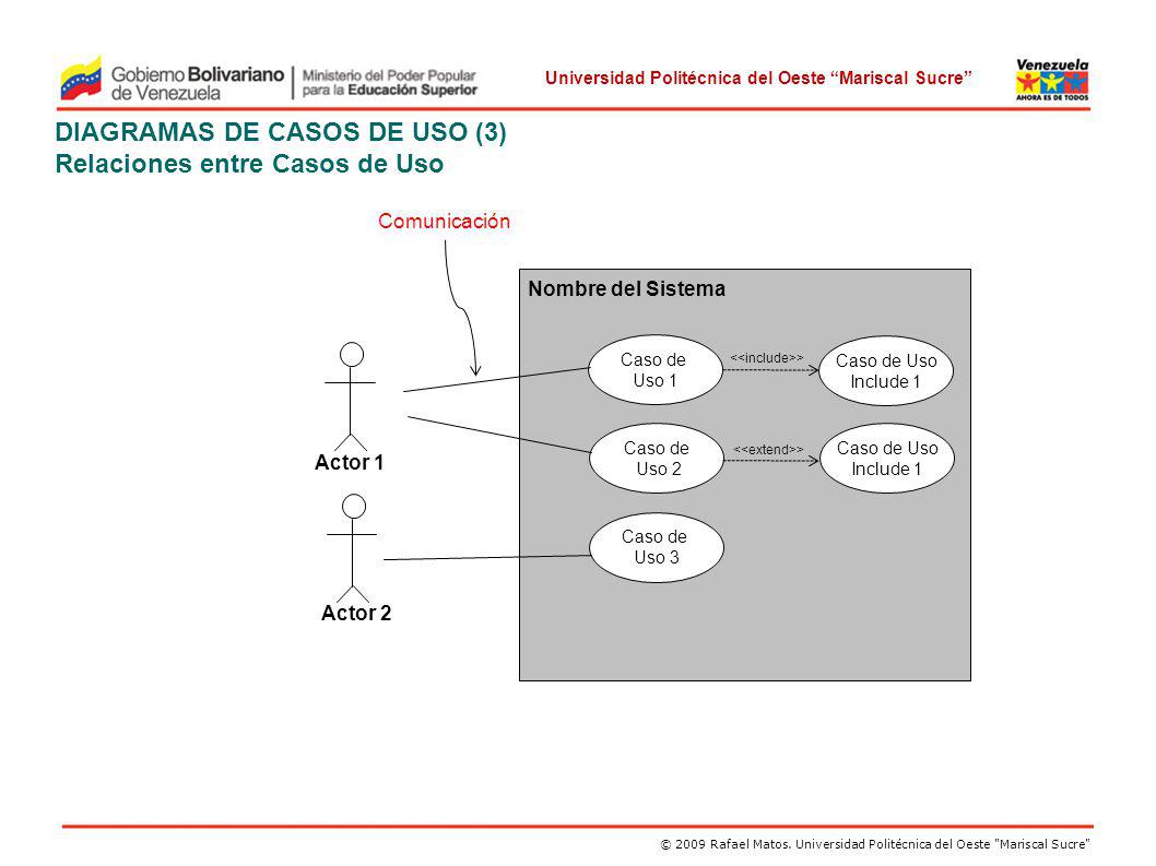 DIAGRAMAS DE CASOS DE USO (3) Relaciones entre Casos de Uso