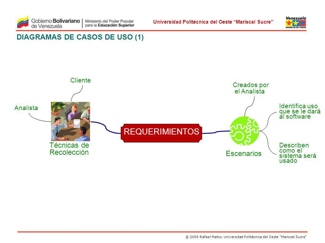 REQUERIMIENTOS DIAGRAMAS DE CASOS DE USO (1) Técnicas de Recolección