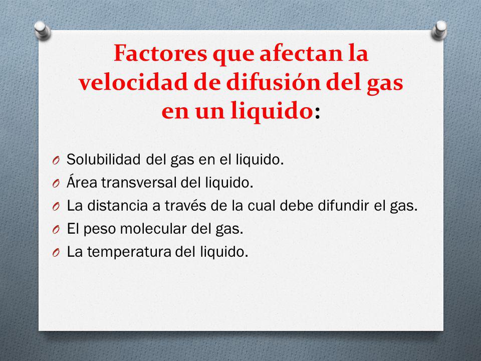 Factores que afectan la velocidad de difusión del gas en un liquido: