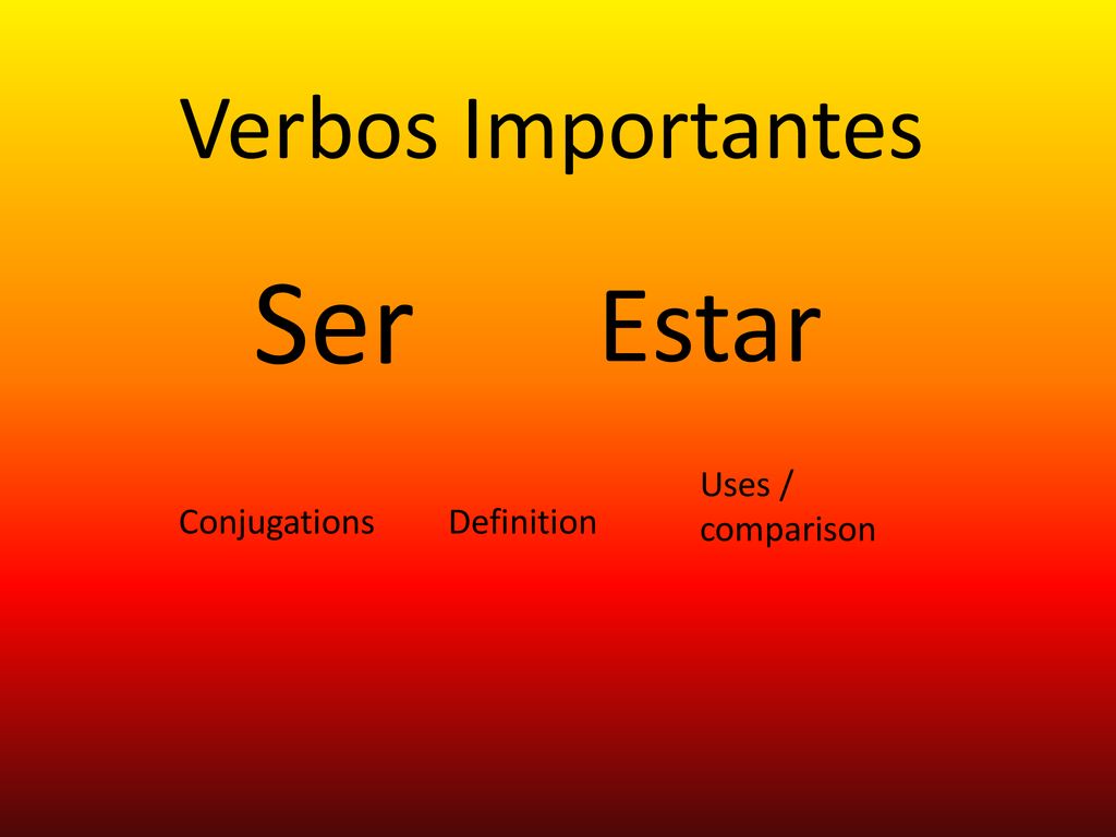 Verbos Importantes Ser Estar Uses / comparison Conjugations Definition